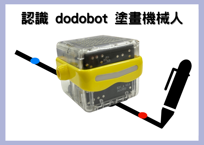 認識dodobot 塗畫機械人